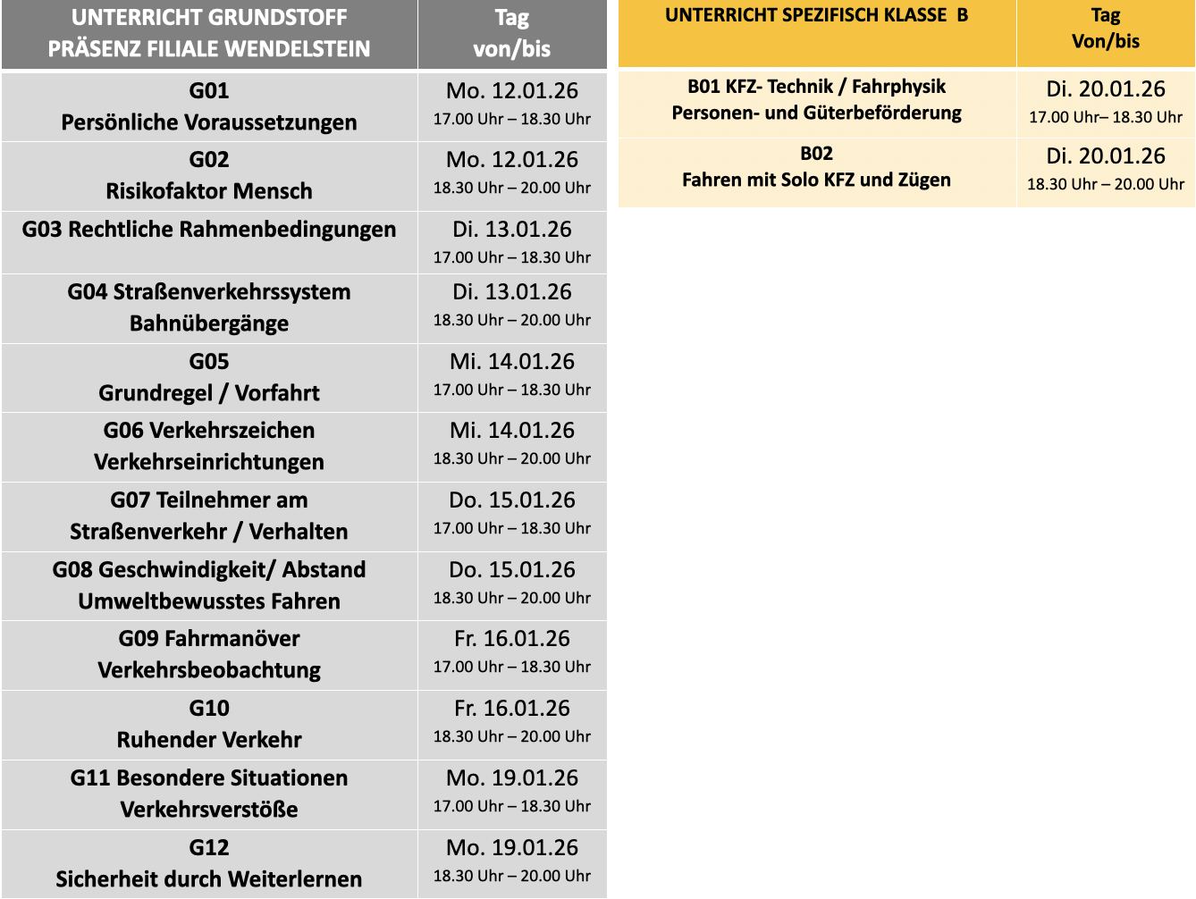 1_THEORIEPLAN_UNTERRICHTE_12.01.26_WEN