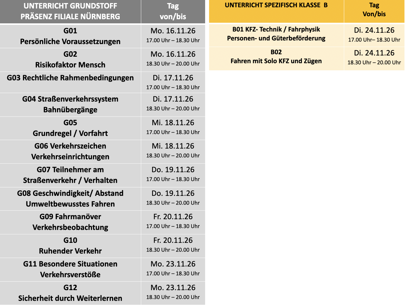 10_THEORIEPLAN_UNTERRICHTE 16.11.26_NBG