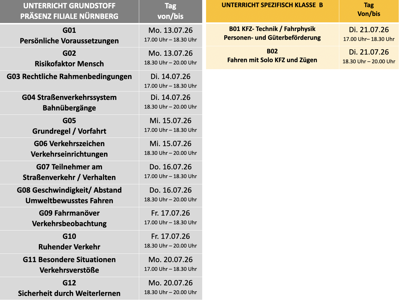1_THEORIEPLAN_UNTERRICHTE 13.07.26_NBG